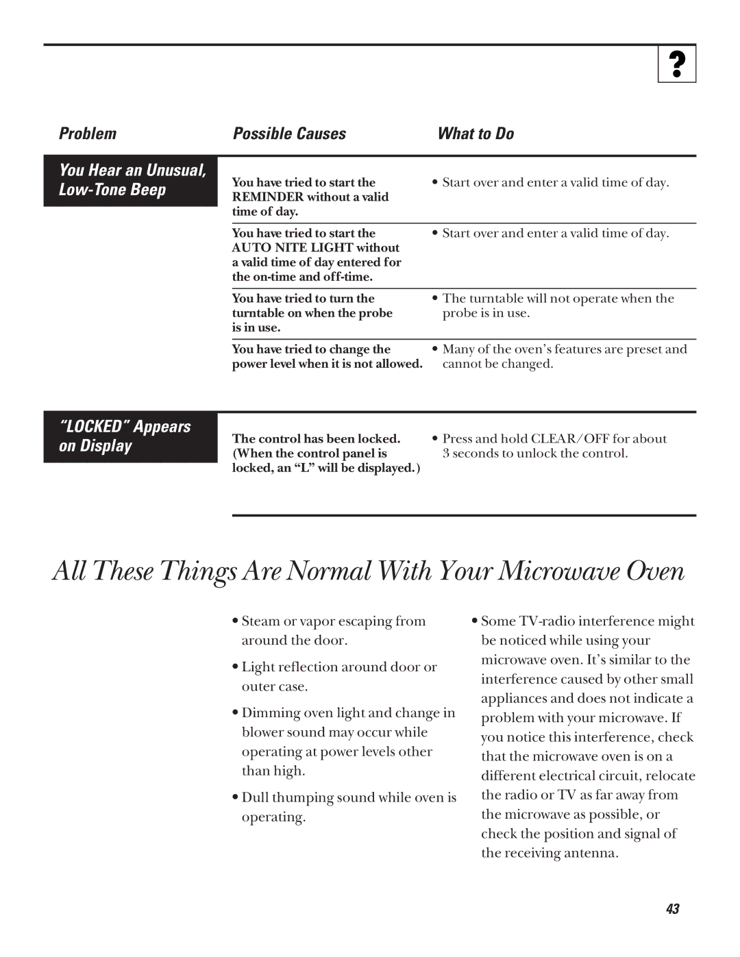 GE JVM1320 warranty All These Things Are Normal With Your Microwave Oven, Locked Appears on Display 
