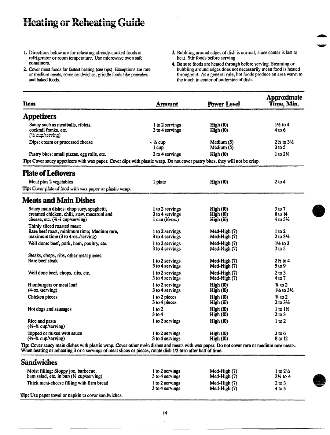 GE JVM132G manual HeatingGuide, Appetizers, PlateofLeftovers, MeatsandNfainDishes, AnMlunt Mwa’K&w!l 