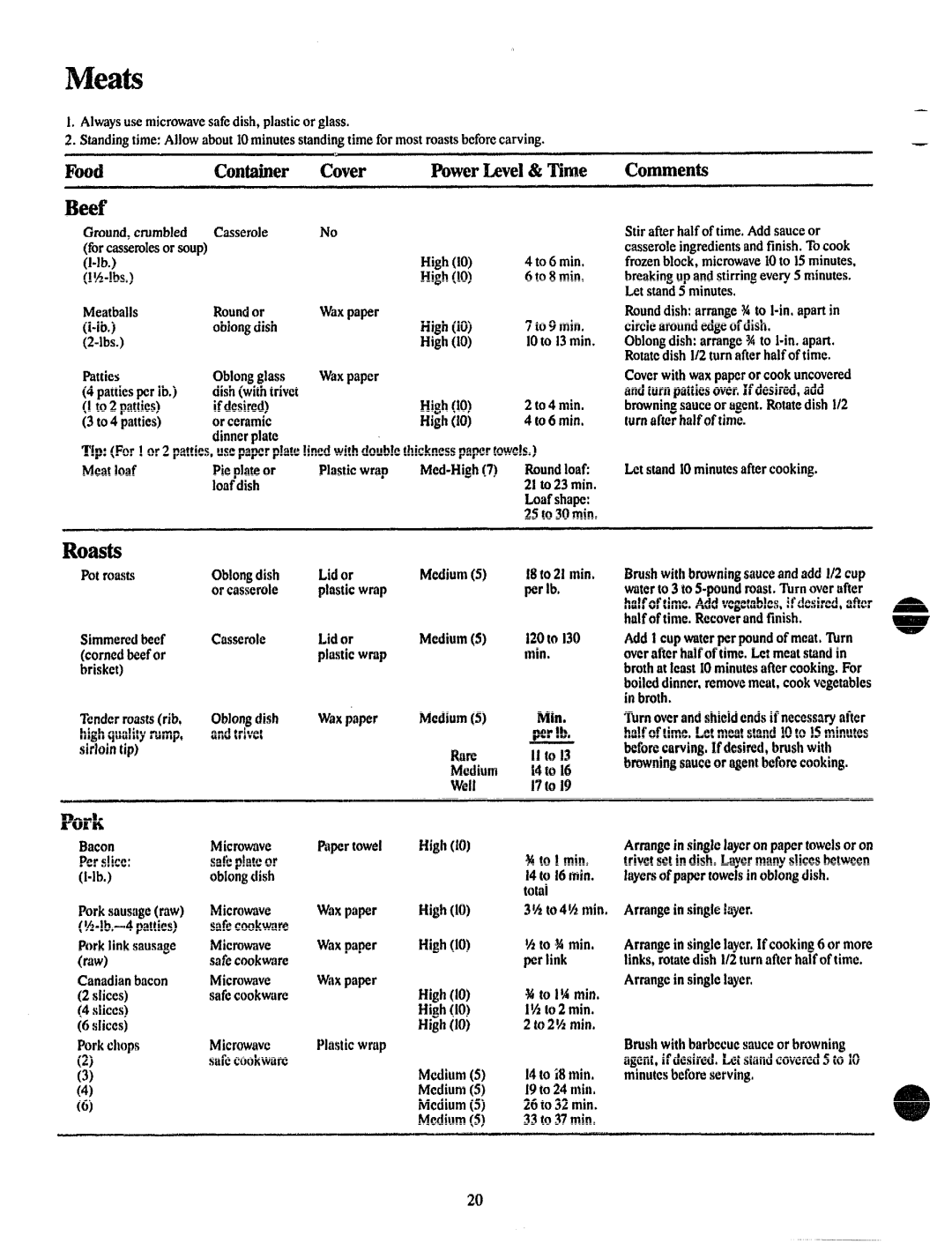 GE JVM132G manual Meats, Beef, Roasts, Pork, Fwd Container Cover PowerLevel& Time Comments 