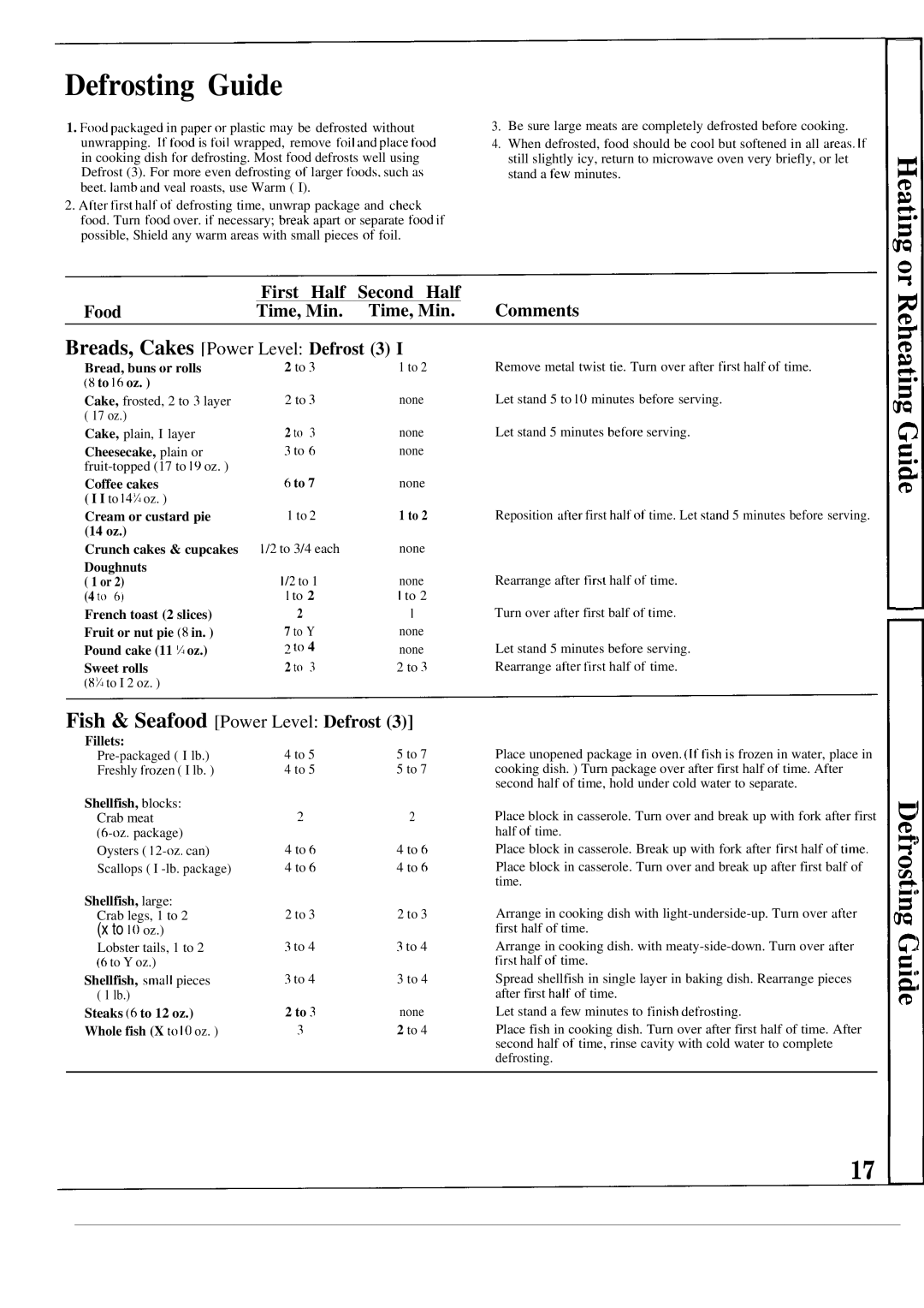 GE 49-8261, JVM132J, JVM133J Defrosting Guide, Breads, Cakes Power Level Defrost 3, Fish & Seafood Power Level Defrost 