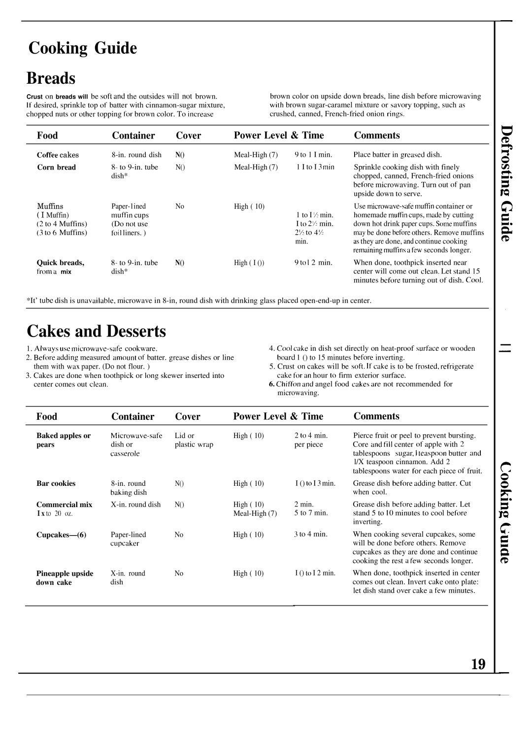 GE 164 D2588P063, JVM132J Cooking Guide Breads, Cakes and Desserts, Food Container Cover Power Level & Time Comments 