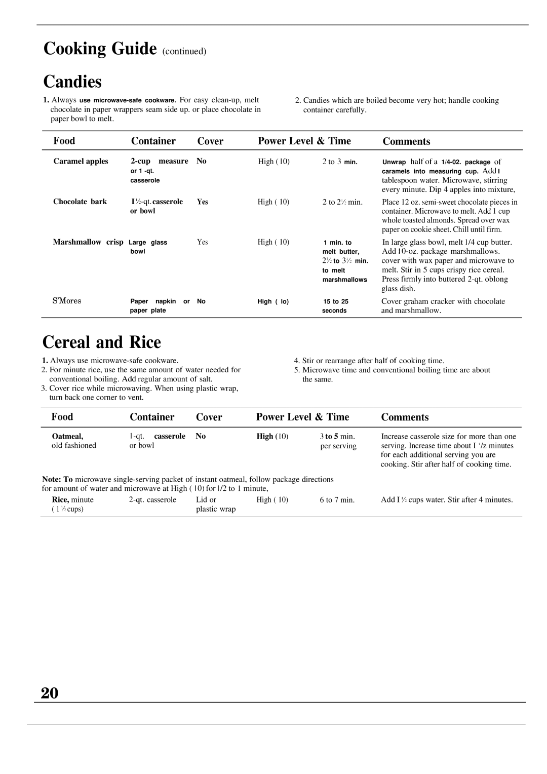 GE JVM132J, 49-8261, JVM133J Cooking Guide Candies, Cereal and Rice, Food Container Cover Power Level & Time, Comments 