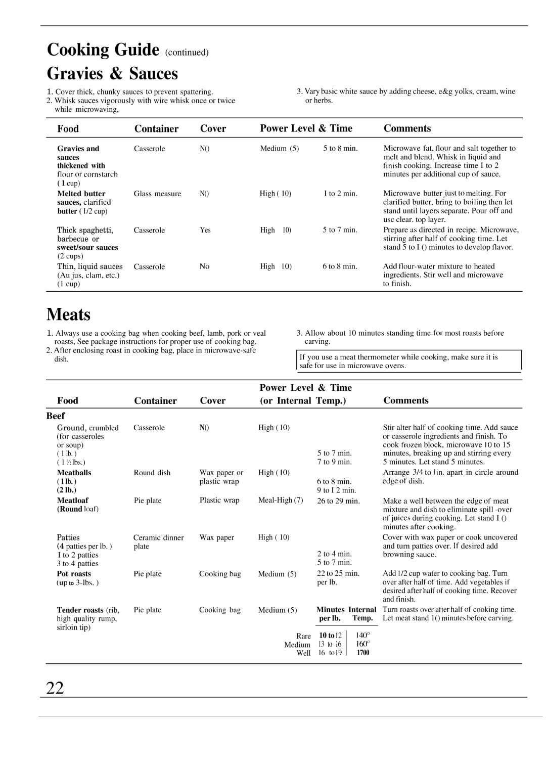 GE JVM133J, JVM132J, 49-8261, 164 D2588P063 warranty Cooking Guide Gravies & Sauces, Meats 