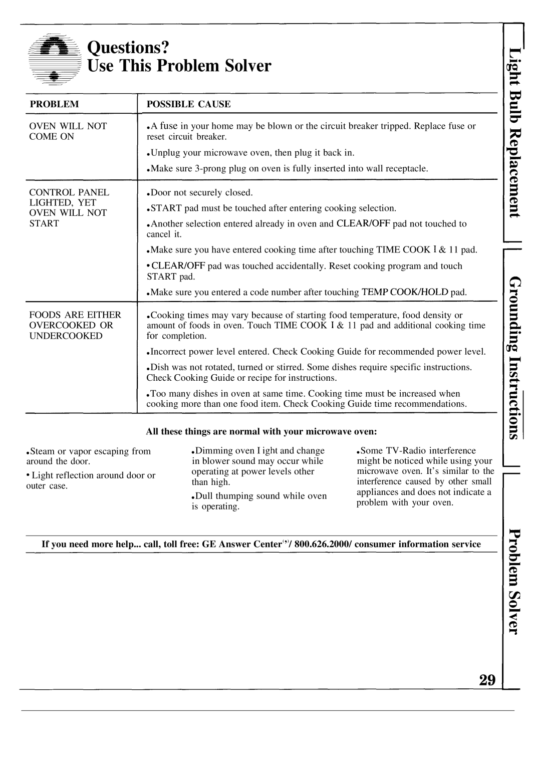 GE 49-8261, JVM132J, JVM133J =- Questions? ~~ Use This Problem Solver, All these things are normal with your microwave oven 