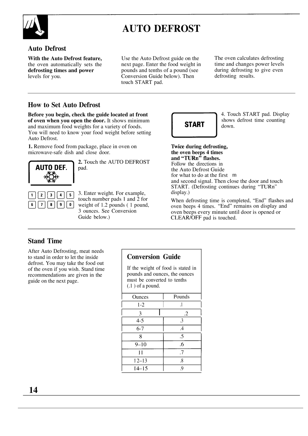 GE JVM133K, JVM132K, 49-8284, 164 D2588P088 warranty How to Set Auto Defrost, Stand Time, Conversion Guide 