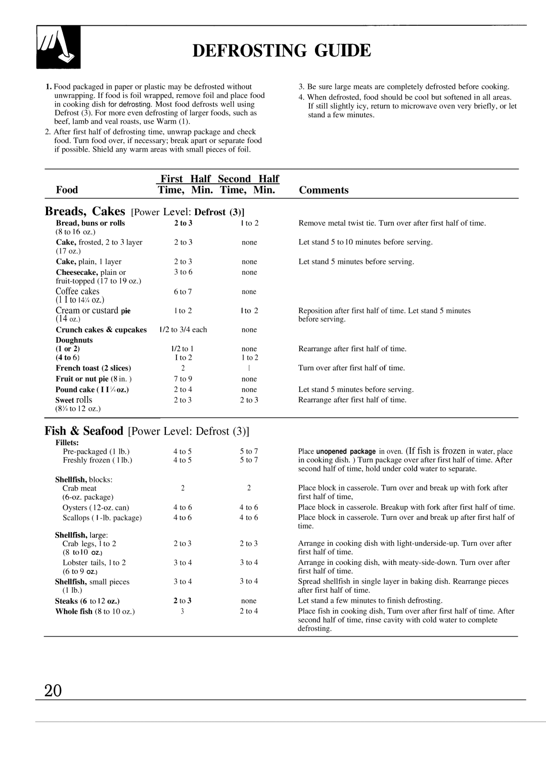 GE JVM132K, 49-8284, JVM133K Defrosting GU~E, Breads, Cakes Power Level Defrost, Food First Half Second Comments Time Min 