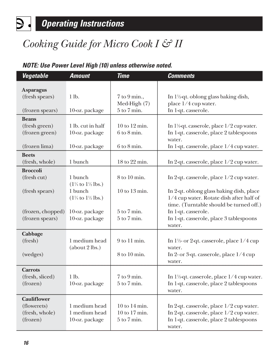 GE JVM1341, JVM1339, JVM1331, JVM1320, JVM1330, JVM1340 warranty Cooking Guide for Micro Cook I, Vegetable Amount Time Comments 