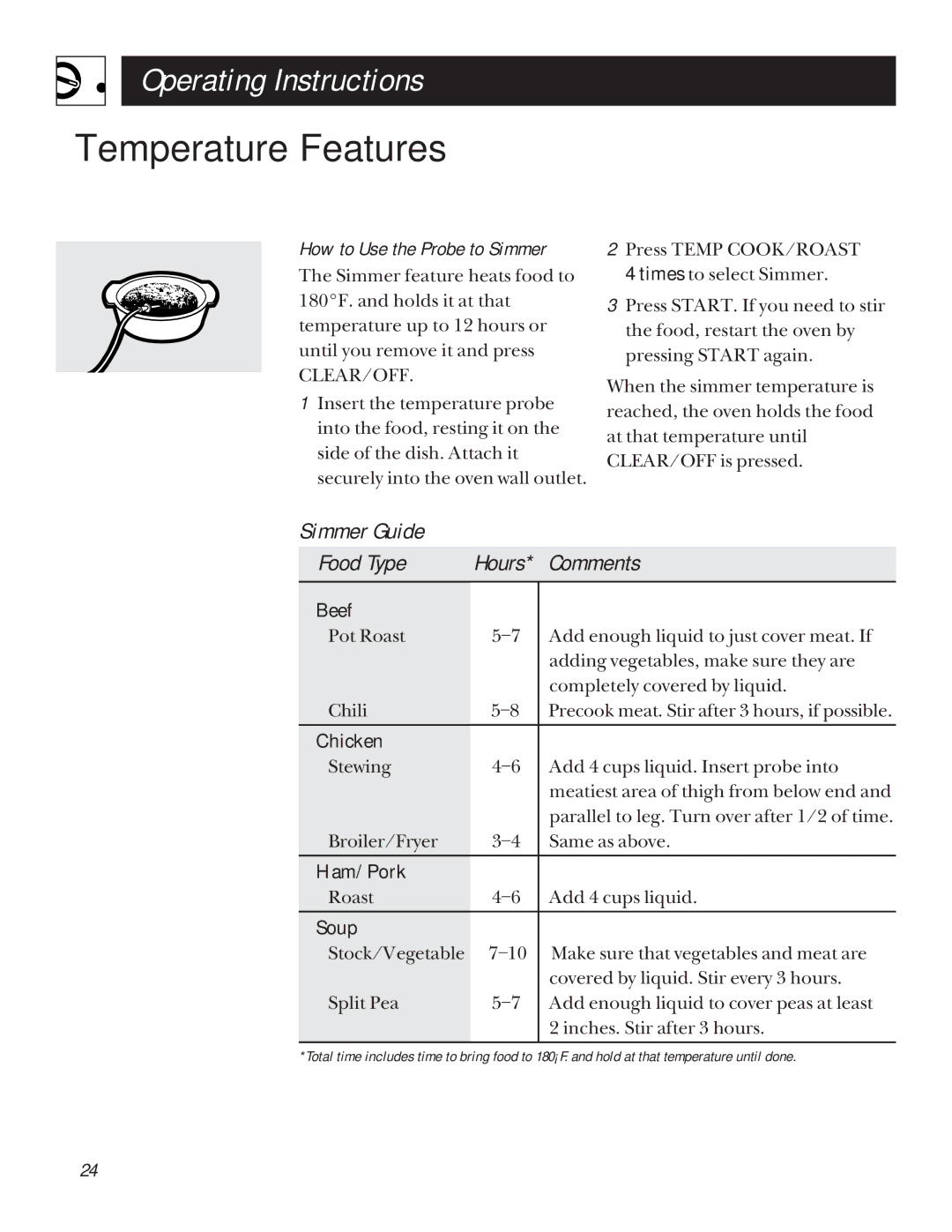 GE JVM1339, JVM1331, JVM1320, JVM1330, JVM1341, JVM1340 Simmer Guide Food Type, Comments, How to Use the Probe to Simmer 