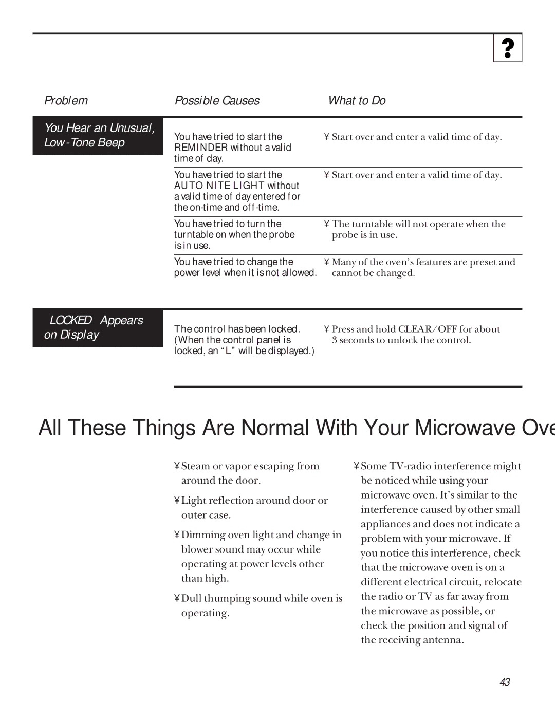 GE JVM1331, JVM1339, JVM1320, JVM1330 warranty All These Things Are Normal With Your Microwave Oven, Locked Appears on Display 