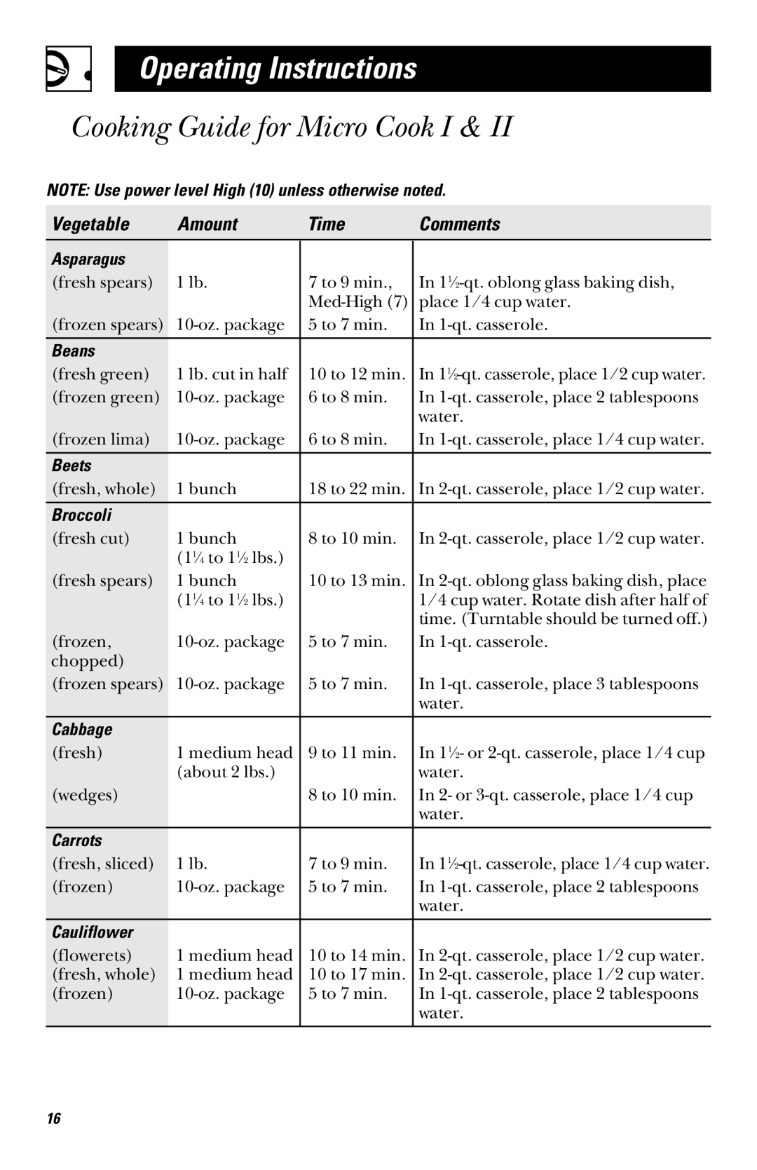 GE JVM1331, JVM1339, JVM1330, JVM1341, JVM1340 owner manual Cooking Guide for Micro Cook I, Vegetable Amount Time Comments 