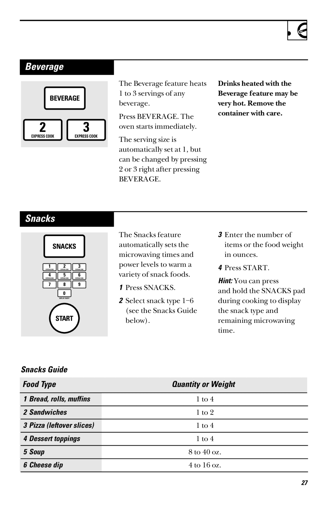 GE JVM1330, JVM1339, JVM1331, JVM1341, JVM1340 owner manual Beverage, Snacks Guide Food Type Quantity or Weight 