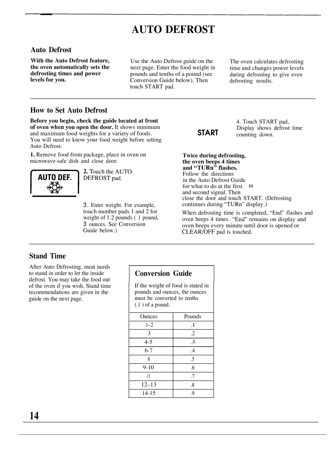 GE JVM139K warranty How to Set Auto Defrost, Stand Time, Conversion Guide 