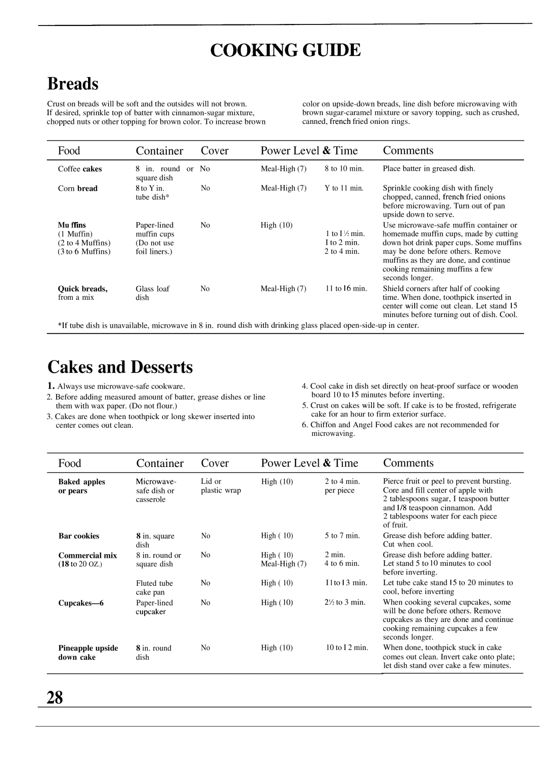 GE JVM139K warranty COOmG GU~E Breads, Cakes and Desserts 