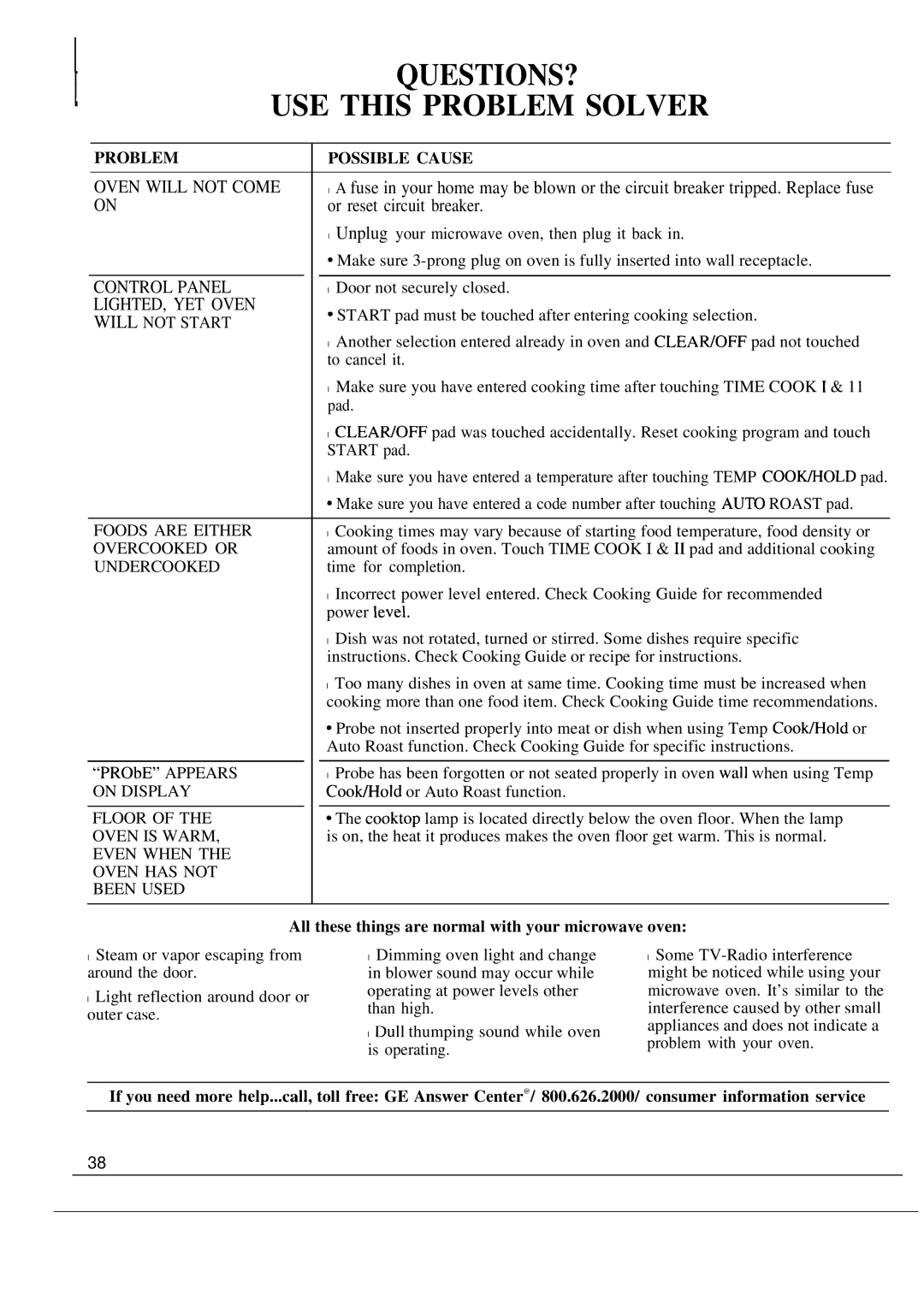 GE JVM139K warranty QUESTIONS? USE this Problem Solver, All these things are normal with your microwave oven 