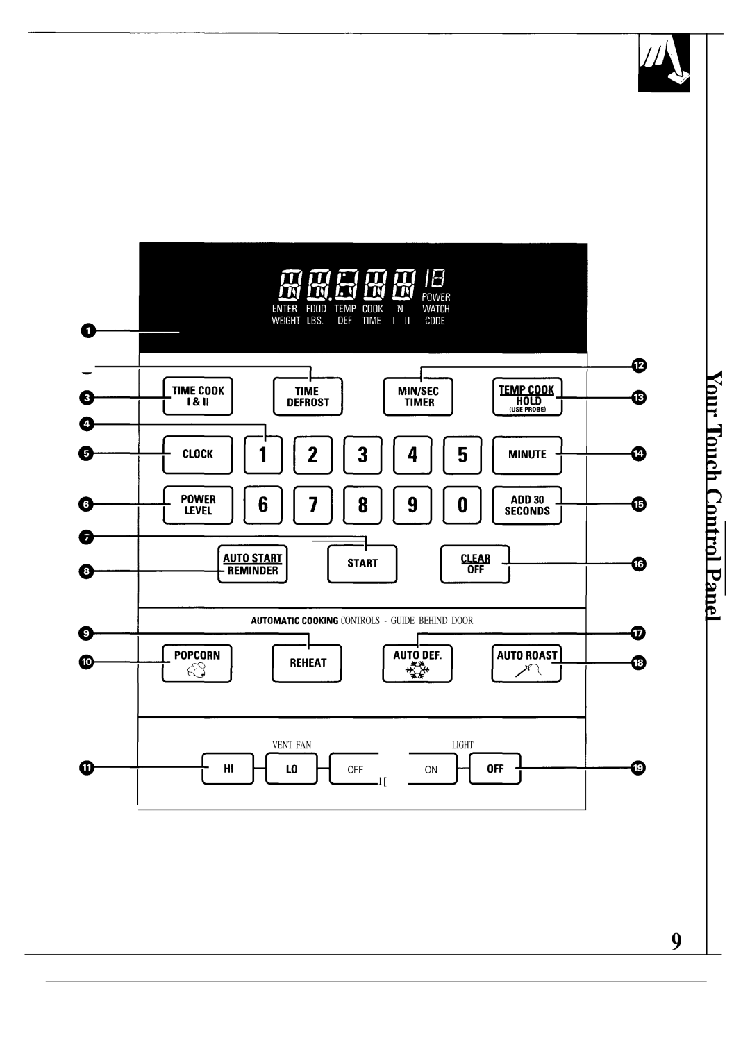 GE JVM139K warranty Automatic Cooking Controls Guide Behind Door 