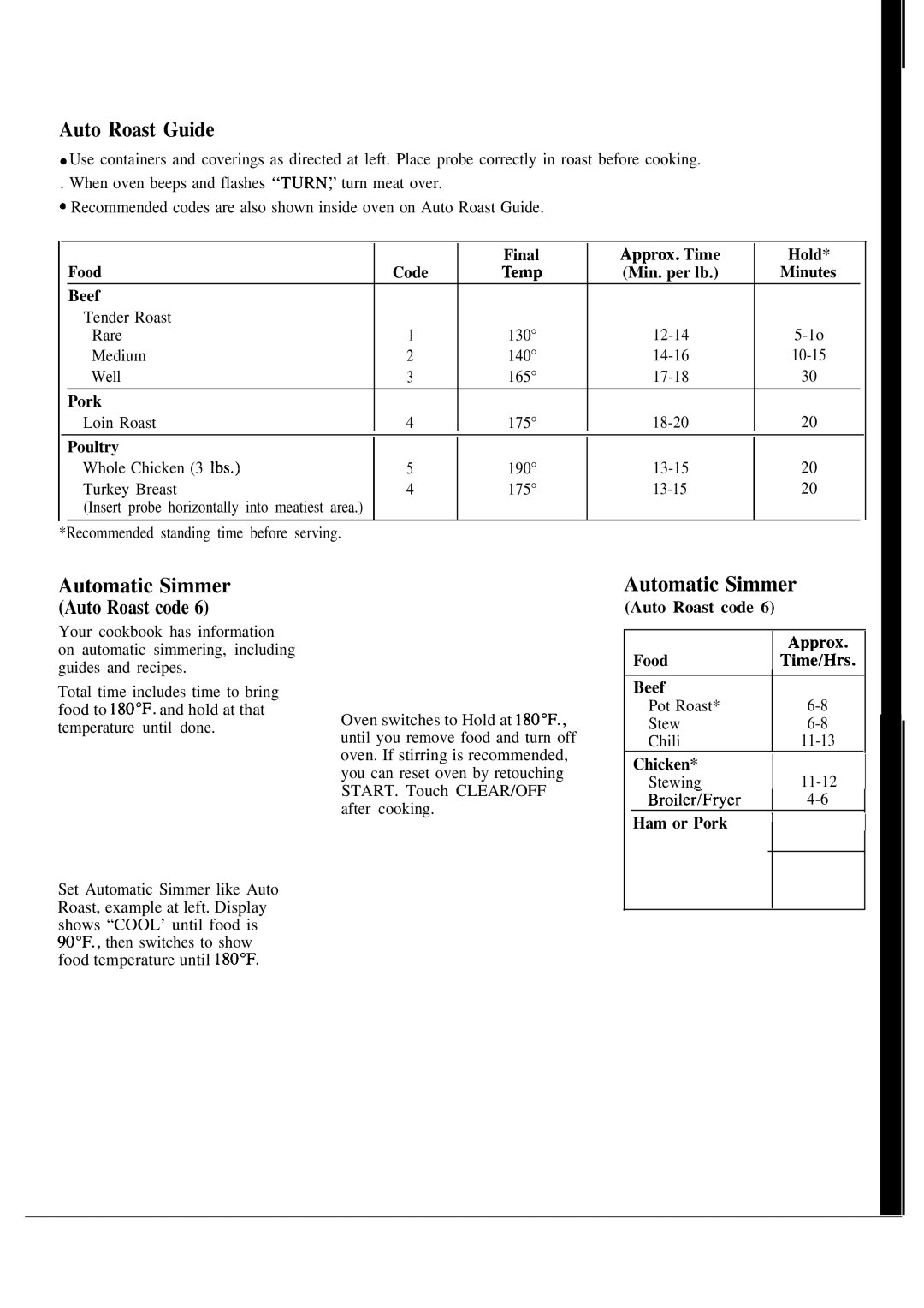 GE JVM140H warranty Auto Roast Guide, Automatic Simmer, Auto Roast code, Soup 