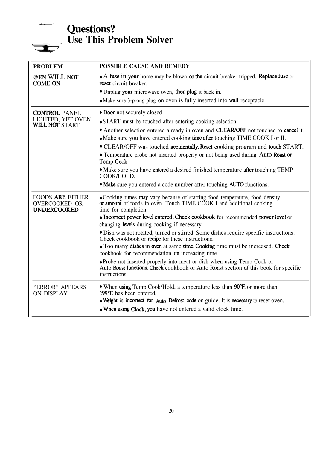 GE JVM140H warranty Questiom? Use This Problem Solver, @EN will N~ 