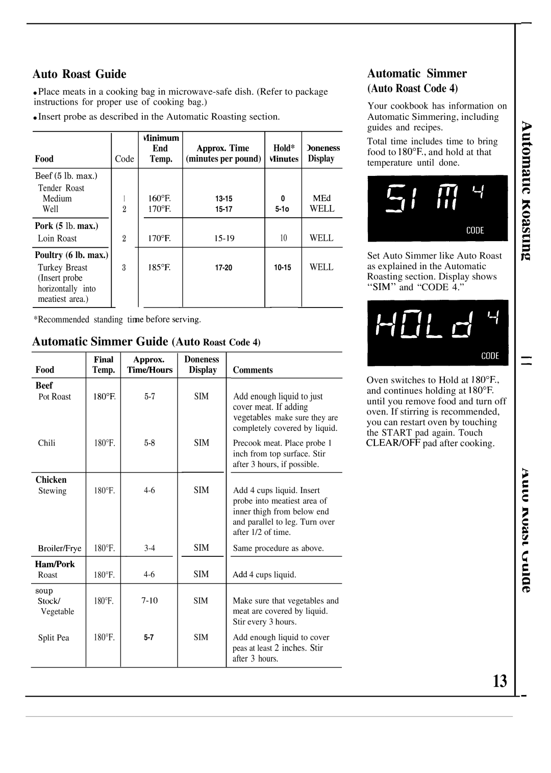 GE JVM142J, JVM140J warranty Auto Roast Guide, Automatic Simmer Guide Auto Roast Code 