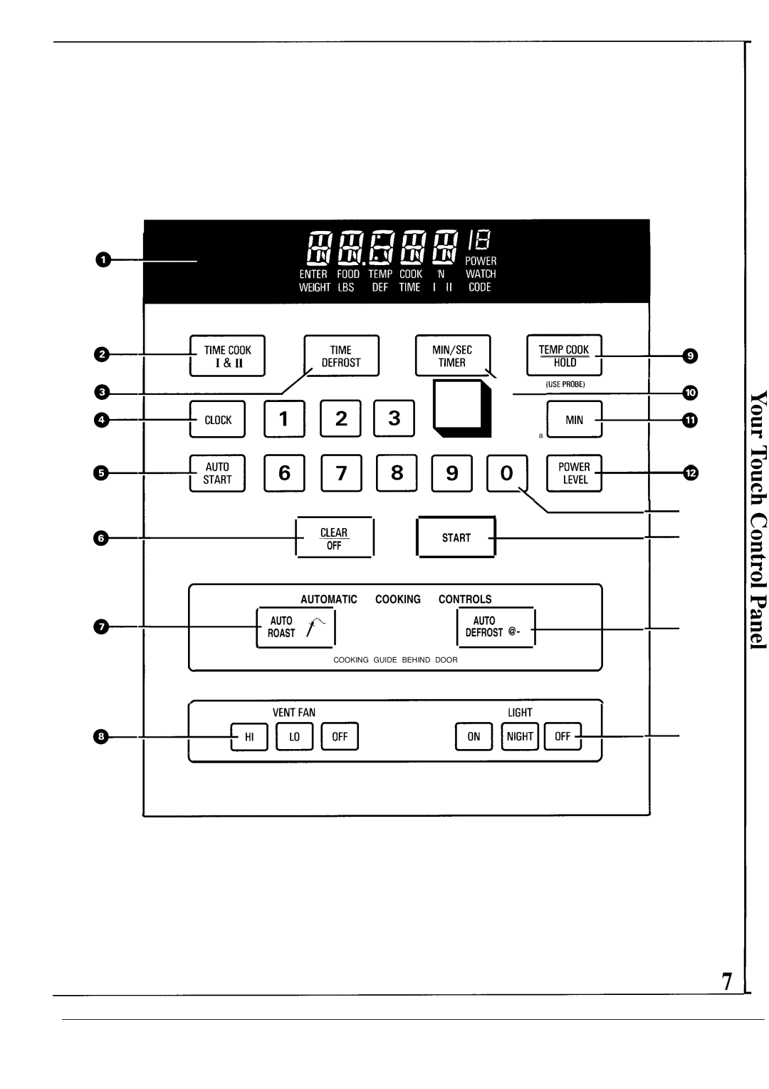 GE JVM142J, JVM140J warranty Off 