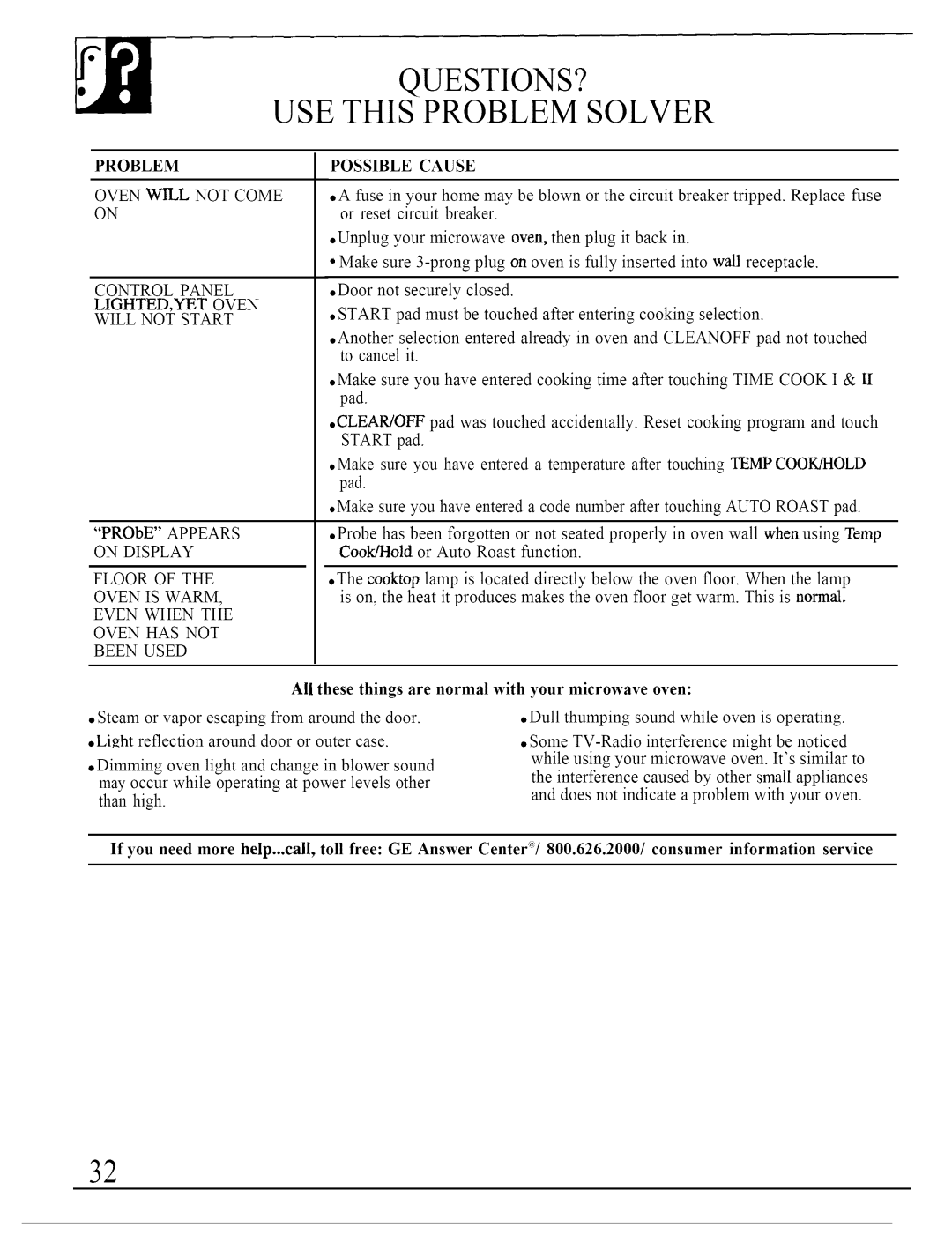 GE JVM140K operating instructions QUESTIONS? USE this Problem Solver, All these things are normal with your microwave oven 