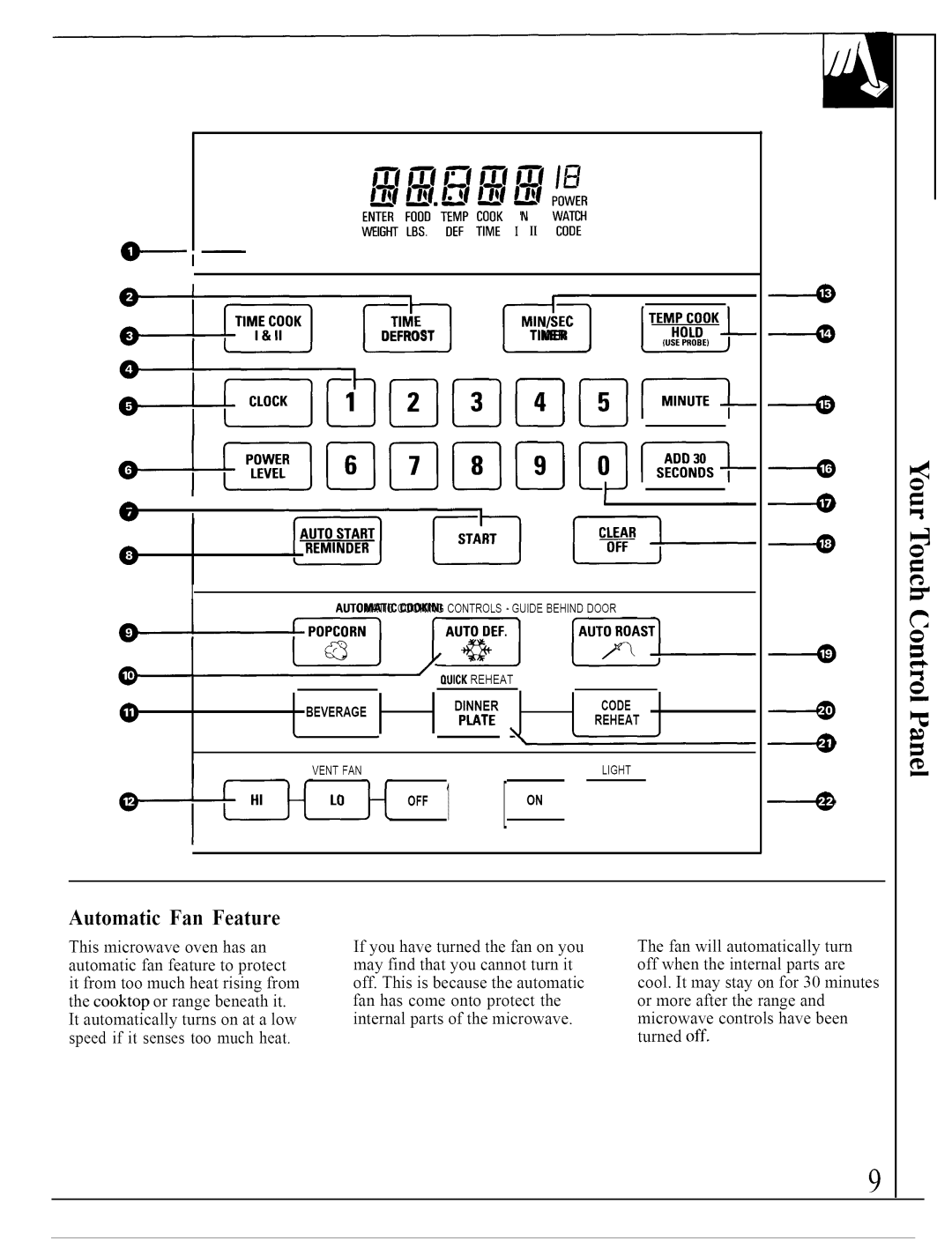 GE JVM140K operating instructions Level, Automatic Fan Feature 