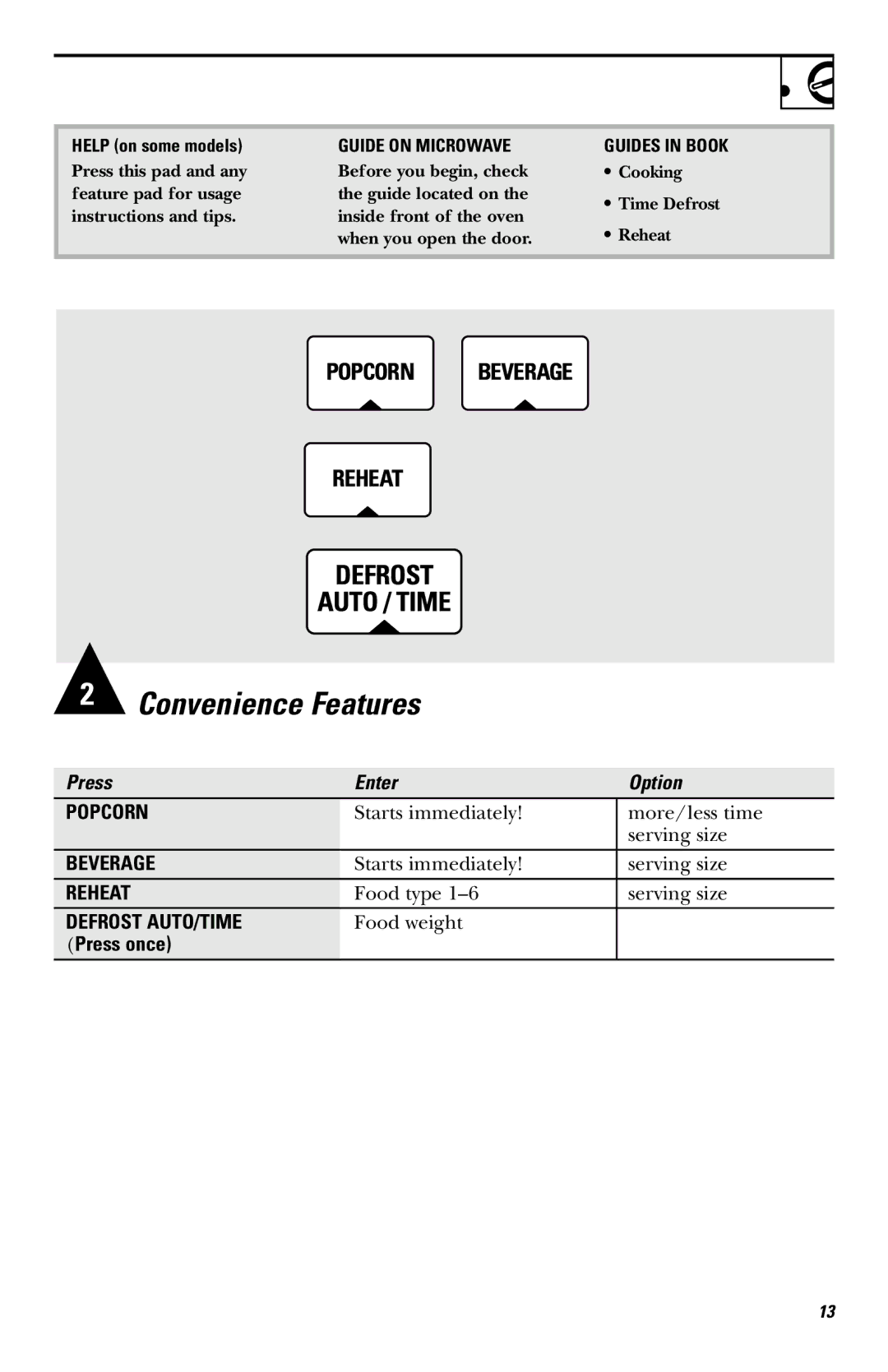 GE JVM142, JVM1410 owner manual Press Enter Option, Guide on Microwave Guides in Book 