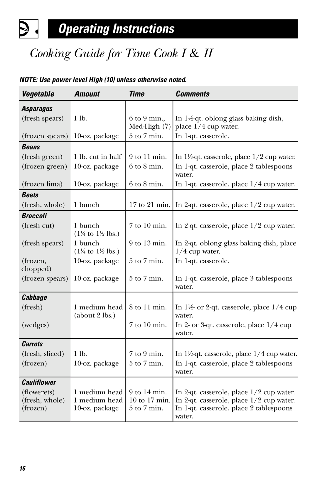 GE JVM1410, JVM142 owner manual Cooking Guide for Time Cook I, Vegetable Amount Time Comments 