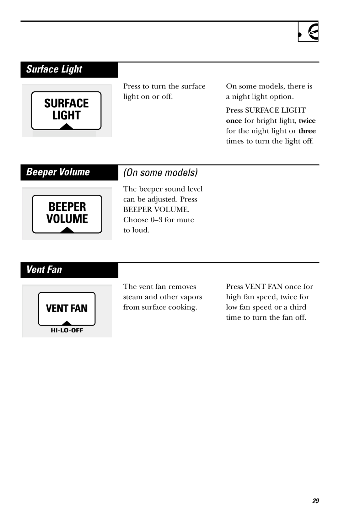 GE JVM142, JVM1410 owner manual Surface Light, Vent Fan 