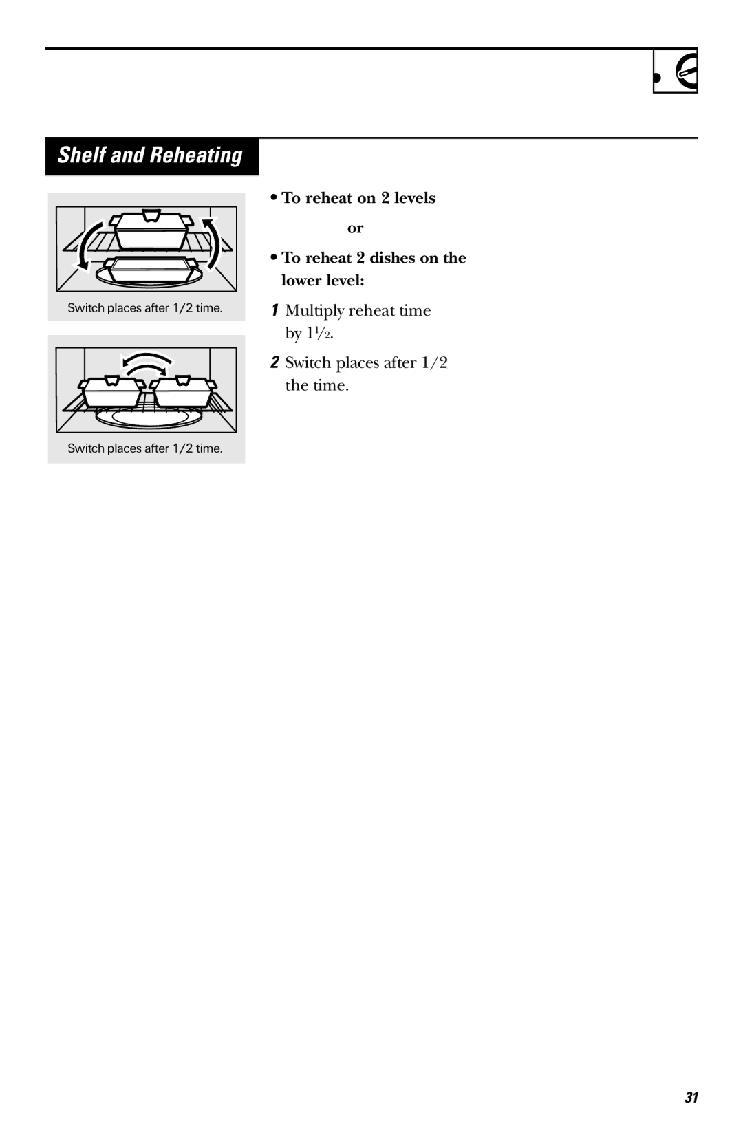 GE JVM142, JVM1410 owner manual Shelf and Reheating 