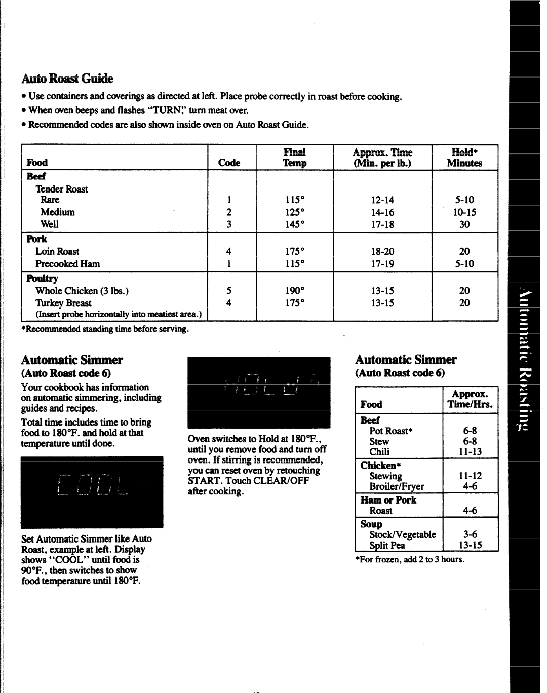 GE JVM141G manual Auto Roast Guide, Automatic Simmer, Auto Roast code, Auto Roast COde 