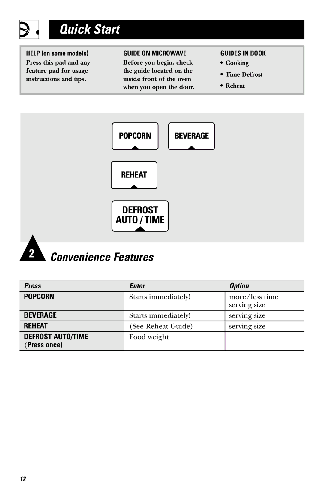 GE JVM1440WH, JVM1430, JVM1440BK owner manual Press Enter Option, Guide on Microwave Guides in Book 