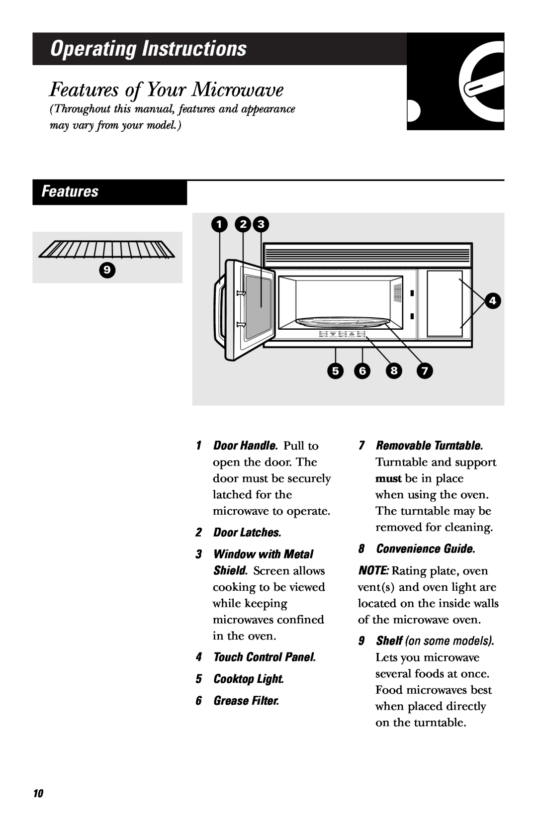 GE JVM1430 Operating Instructions, Features of Your Microwave, 2Door Latches, 4Touch Control Panel 5Cooktop Light 
