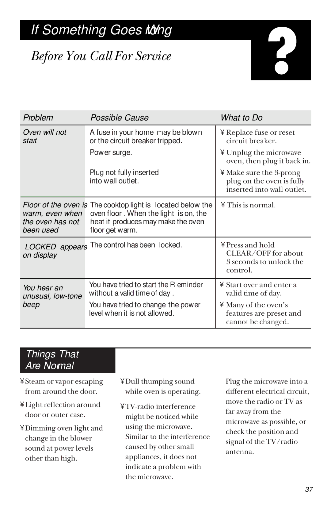 GE JVM1442 owner manual If Something Goes Wrong, Before You Call For Service, Things That Are Normal 