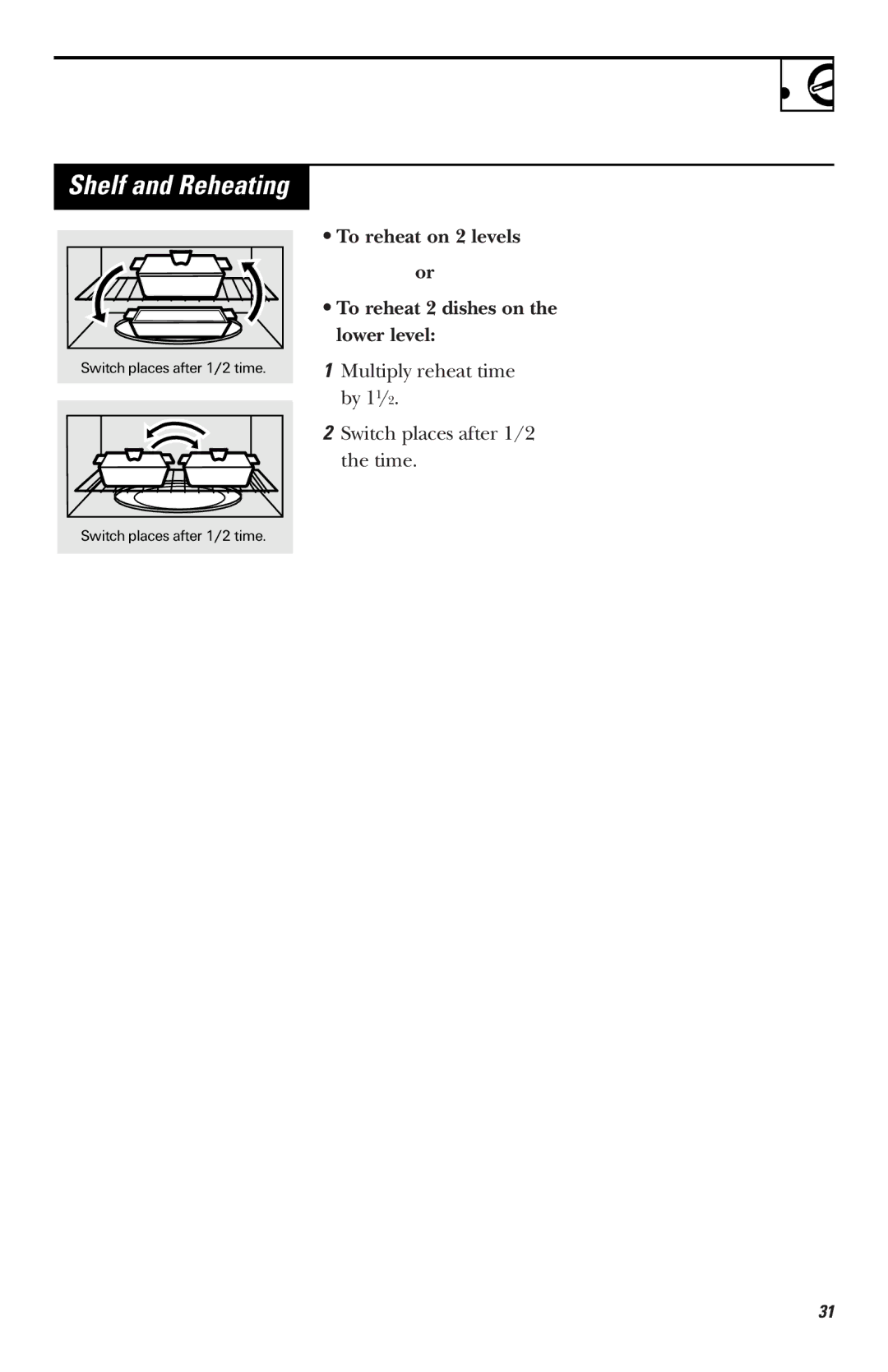 GE JVM1420, JVM1443, JVM1441, JVM1410, JVM1440, JVM1421, JVM1430 owner manual Shelf and Reheating 