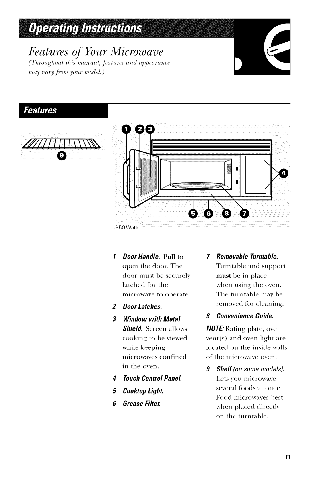 GE JVM1441, JVM1443, JVM1420, JVM1440, JVM1421 owner manual Door Latches Window with Metal, Convenience Guide 