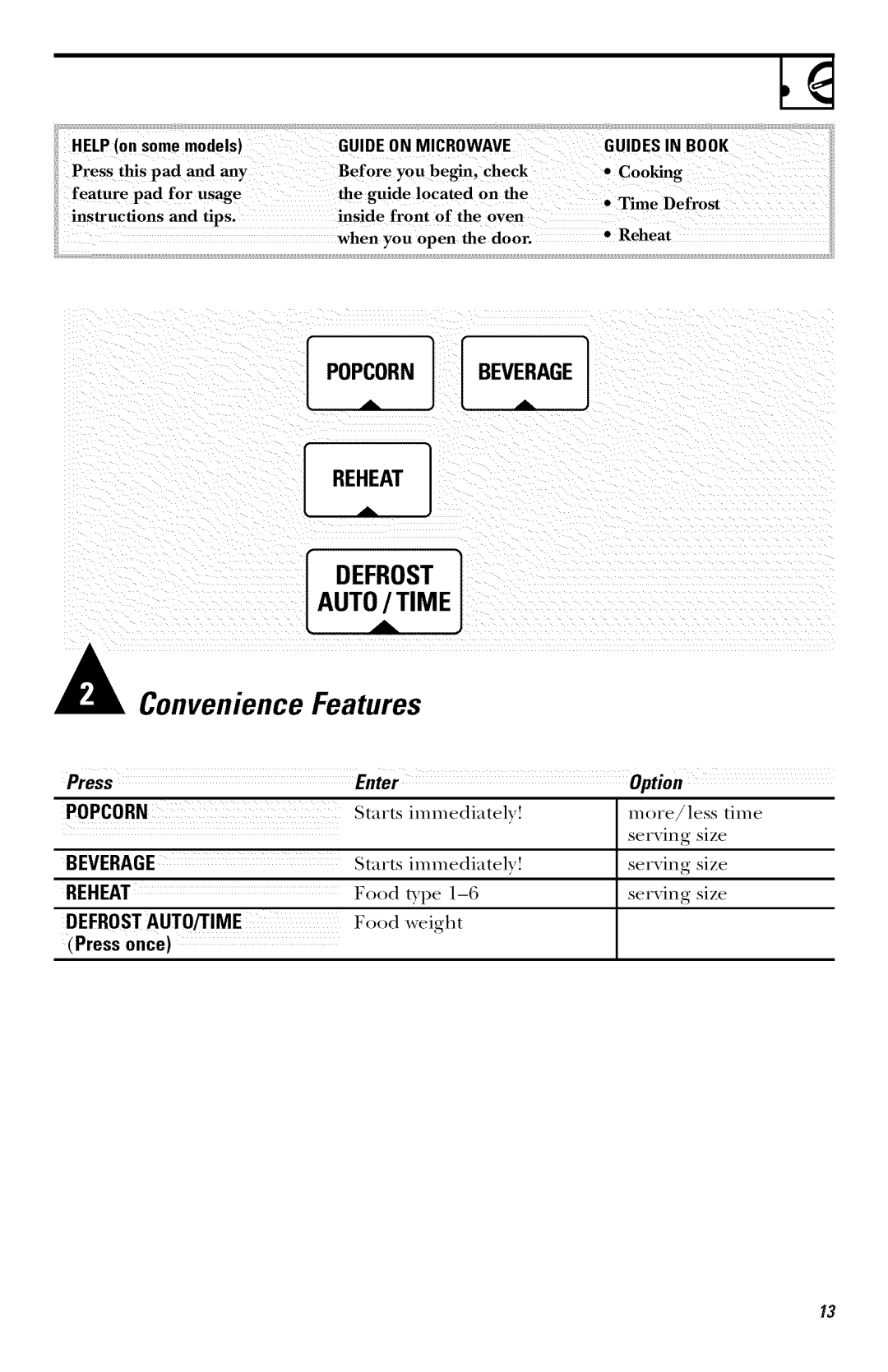 GE JVM1440, JVM1443, JVM1441, JVM1420, JVM1421 owner manual Convenience Features 