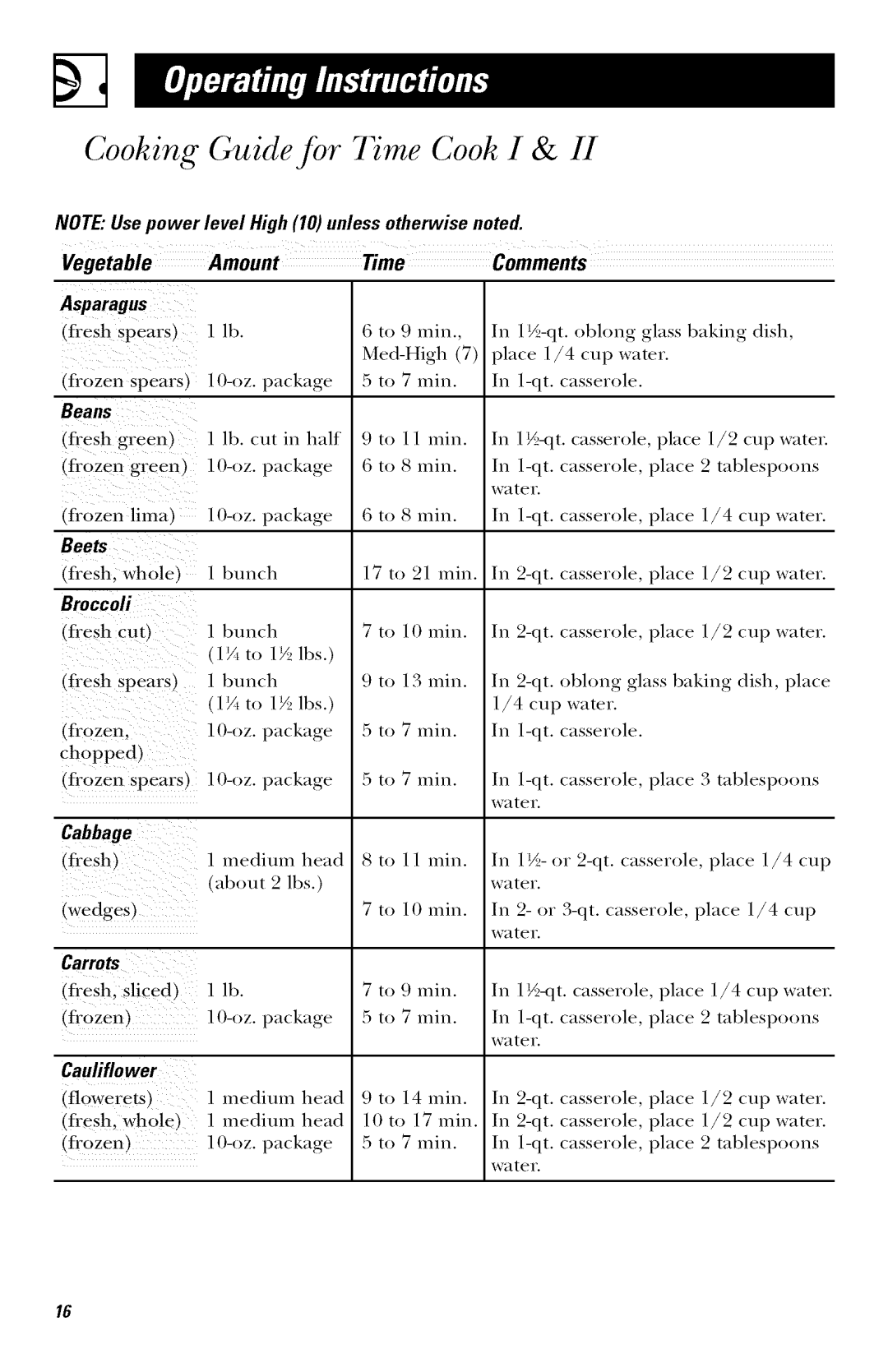 GE JVM1441, JVM1443, JVM1420, JVM1440, JVM1421 owner manual Cooking Guide for 7 me Cook I & H, Vegetable AmountTimeComments 