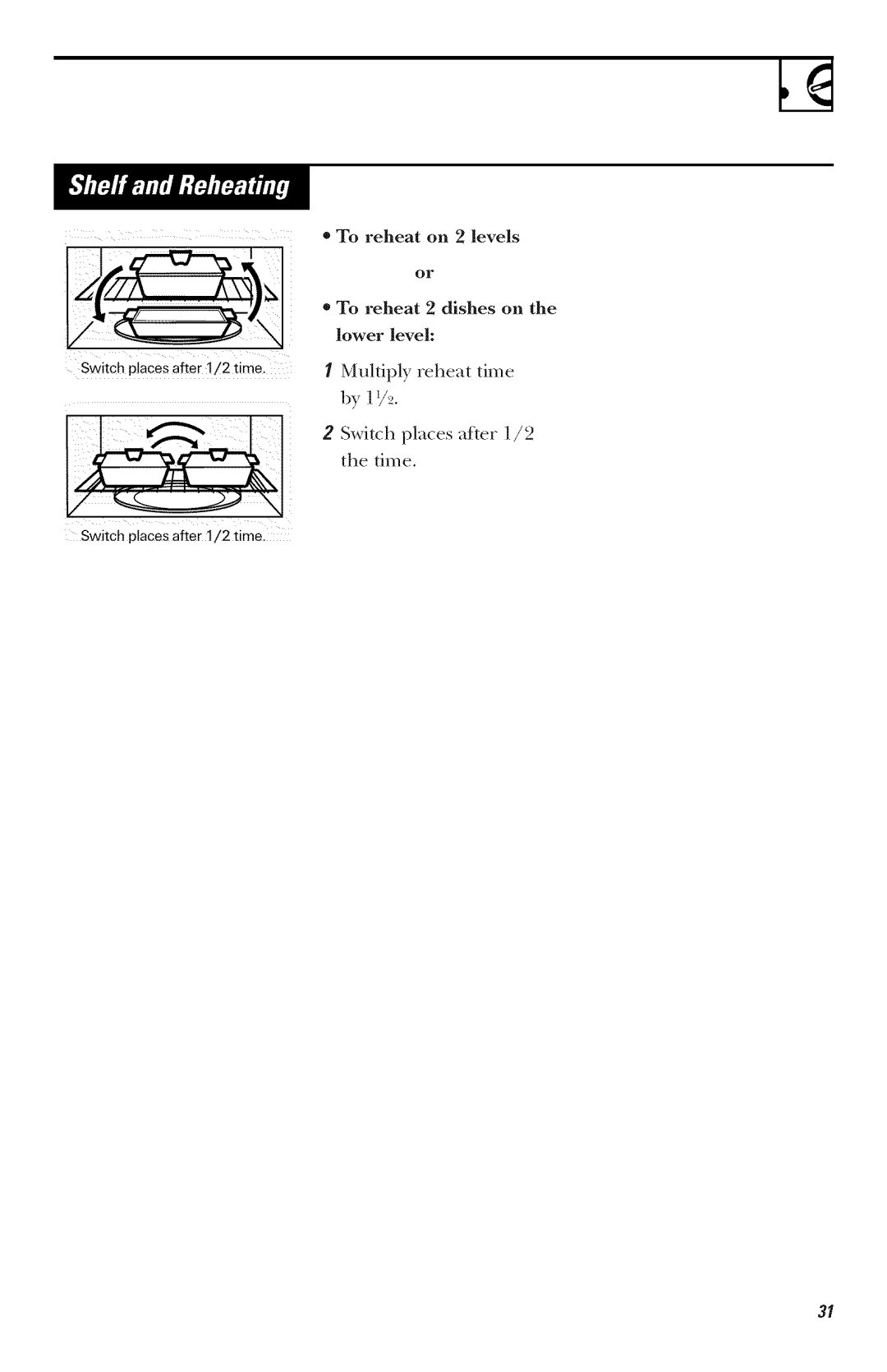 GE JVM1441, JVM1443, JVM1420, JVM1440, JVM1421 owner manual Switch places after !/2 time Switch places after 1/2 time 