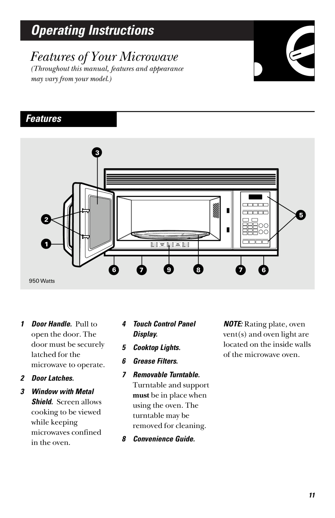 GE JVM1450 2 owner manual Operating Instructions, Features of Your Microwave, Convenience Guide 