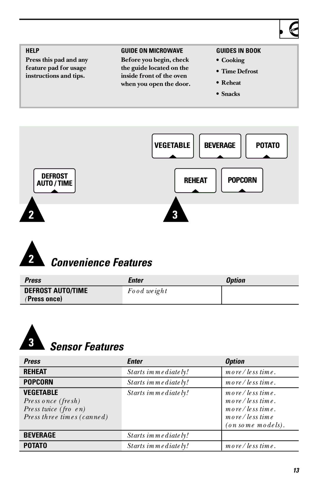 GE JVM1450 2 owner manual Press Enter Option, Press once 