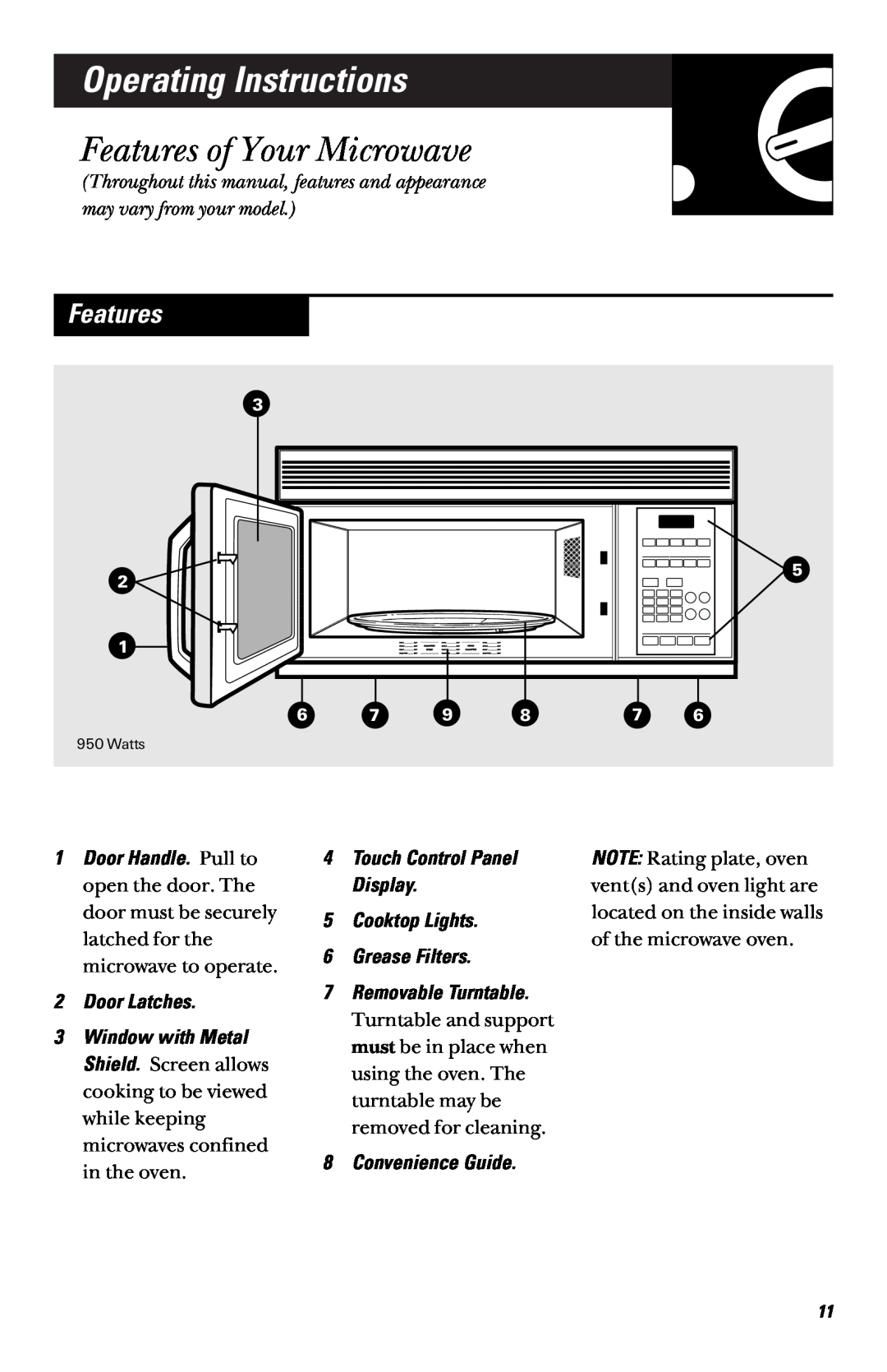 GE JVM1450 2 Operating Instructions, Features of Your Microwave, 2Door Latches, 6Grease Filters 7Removable Turntable 
