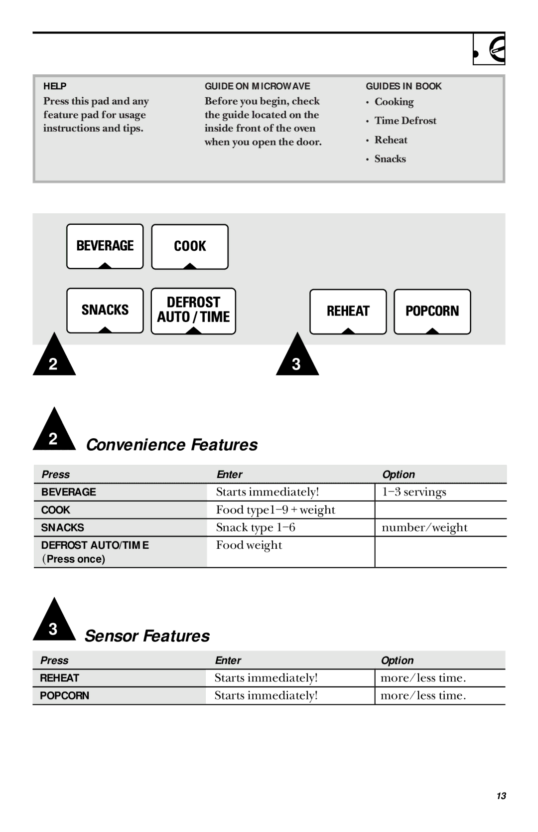 GE JVM1451, JVM1450 owner manual Press Enter Option, Help Guide on Microwave Guides in Book 