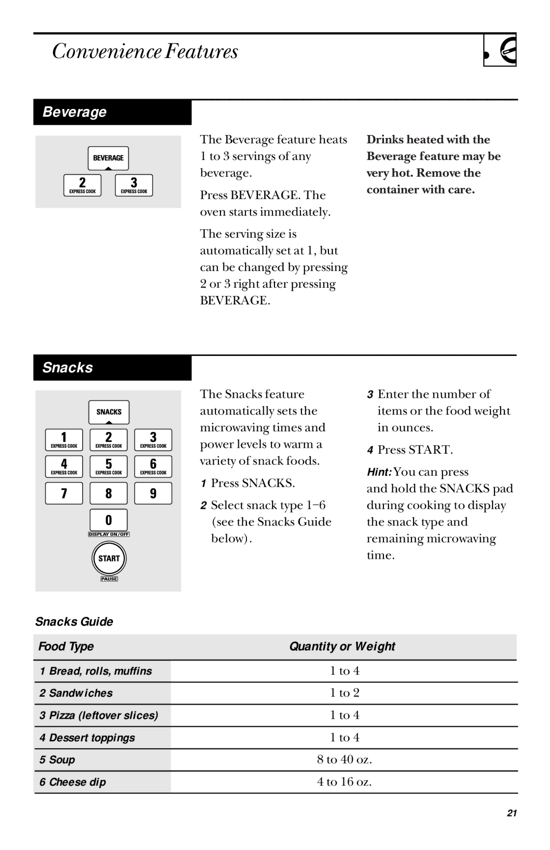 GE JVM1451, JVM1450 owner manual Convenience Features, Beverage, Snacks 