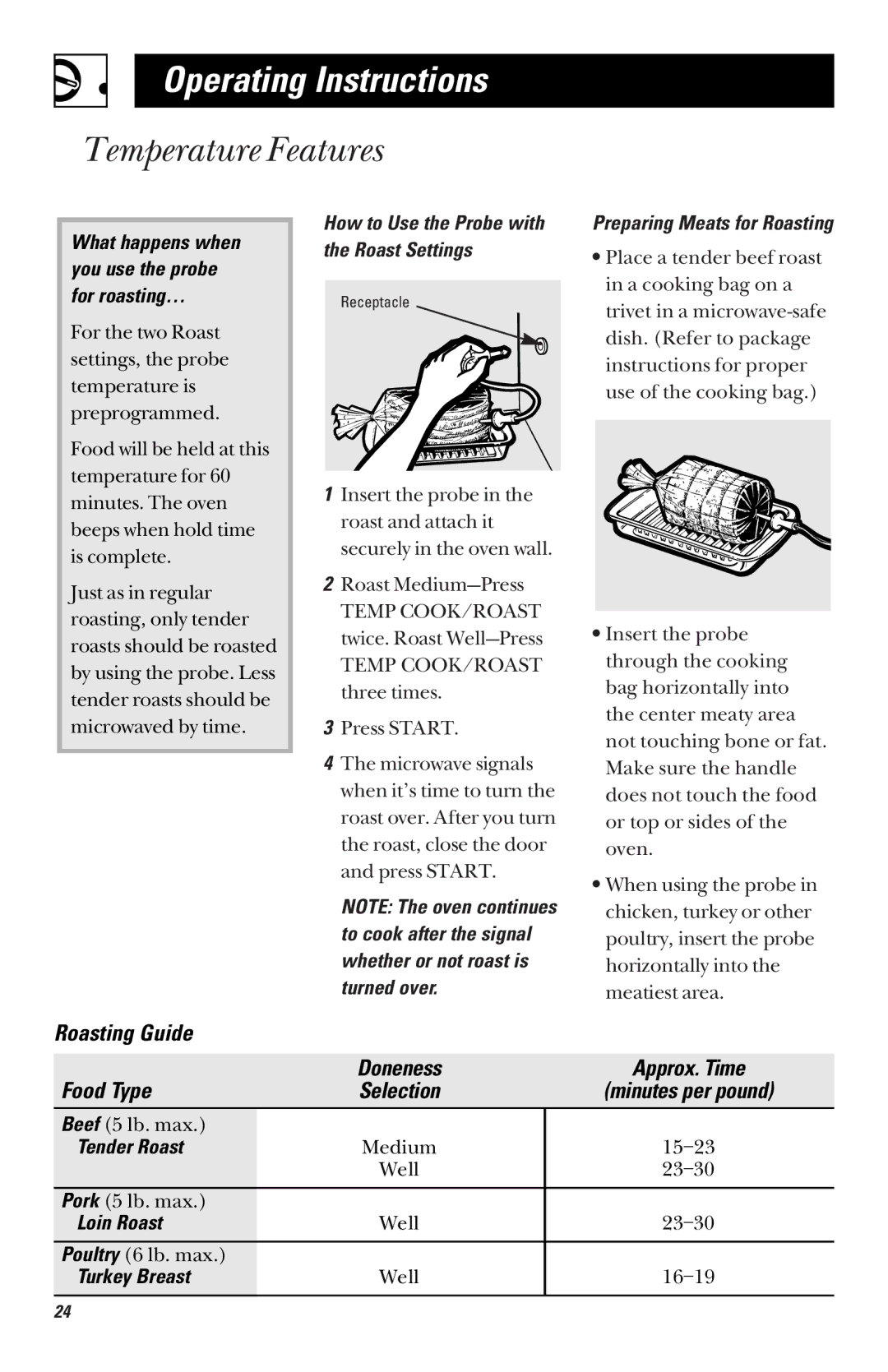 GE JVM1460 owner manual Roasting Guide, Food Type Selection Minutes per pound 