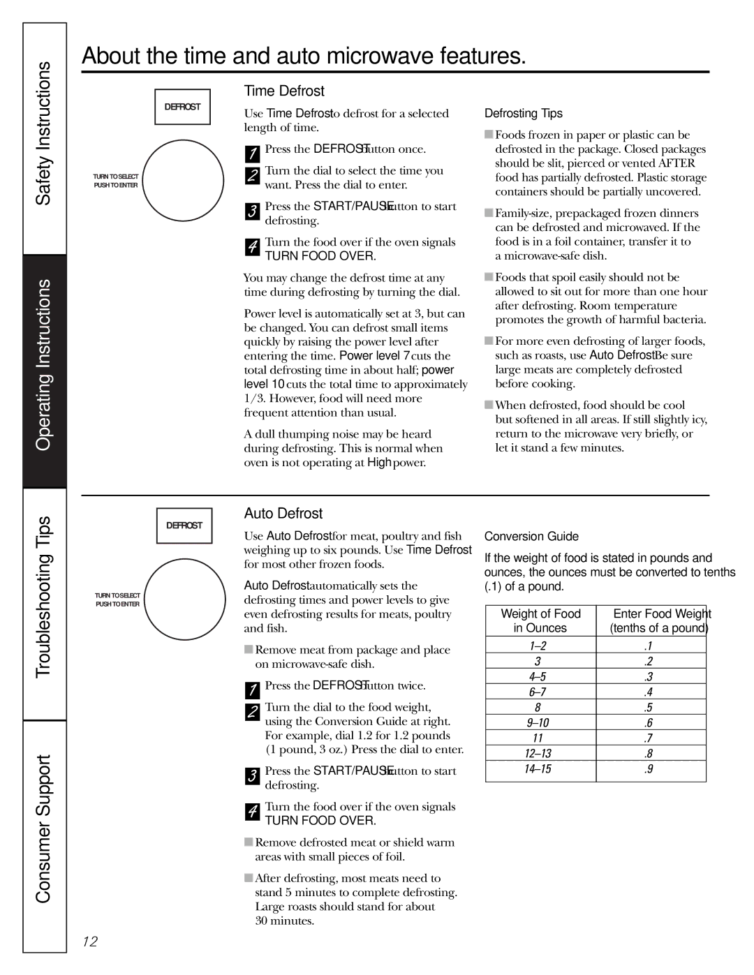 GE JVM1490WH, JVM1490SS owner manual Time Defrost, Auto Defrost, Defrosting Tips, Conversion Guide, Weight of Food 