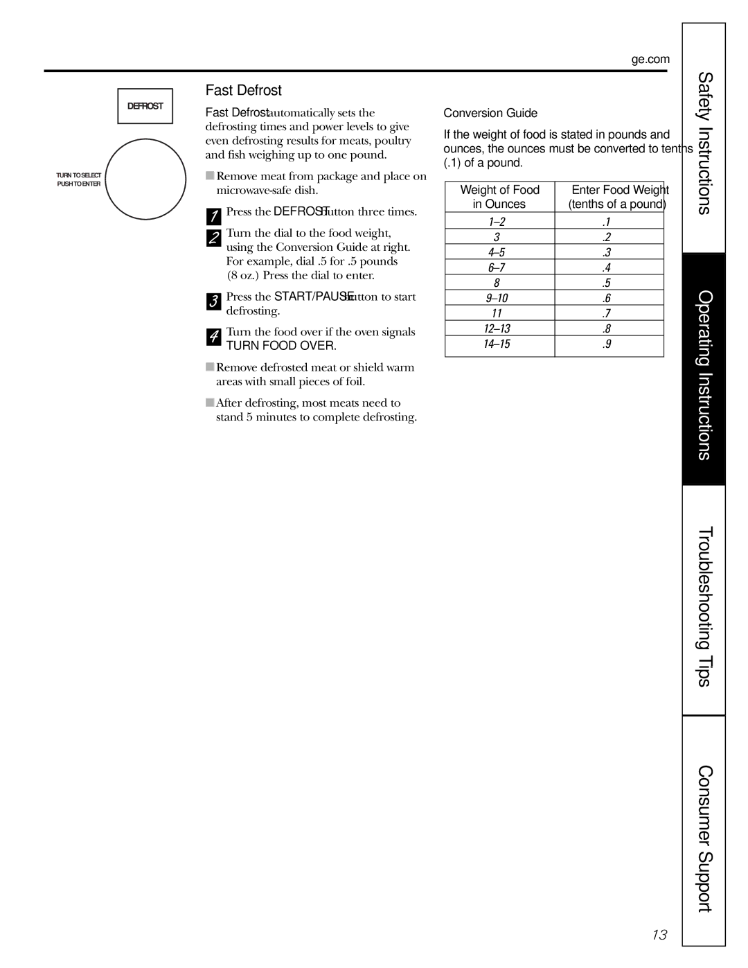 GE JVM1490SS, JVM1490WH owner manual Fast Defrost, For example, dial .5 for .5 pounds, Oz. Press the dial to enter 