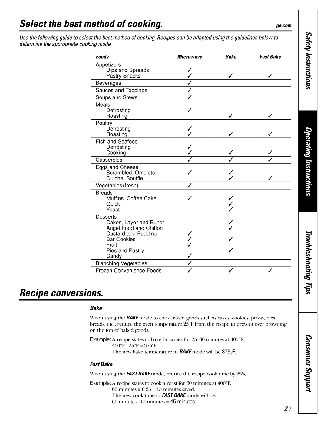 GE JVM1490SS, JVM1490WH owner manual Select the best method of cooking, Recipe conversions, Foods 