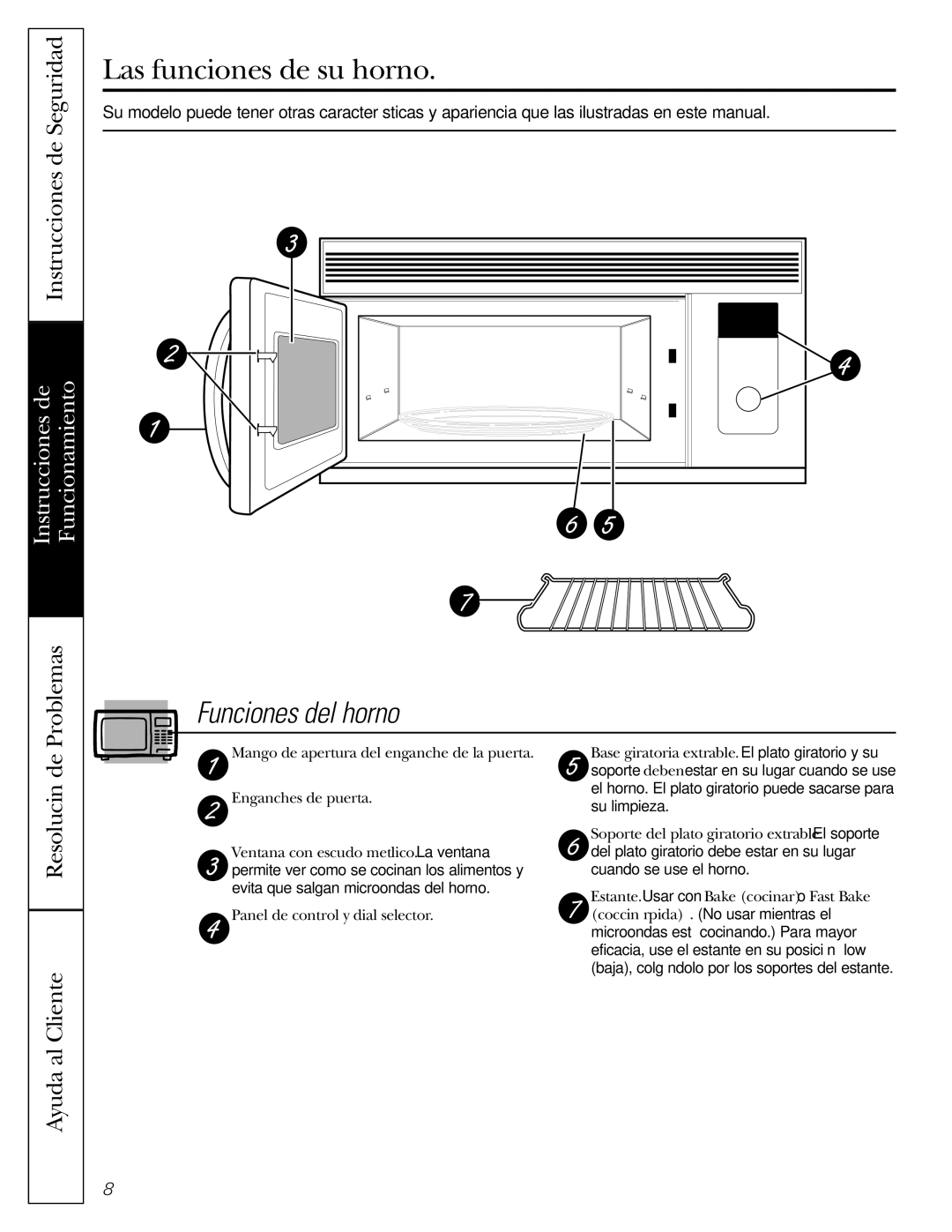 GE JVM1490WH, JVM1490SS Las funciones de su horno, Instrucciones de Seguridad, Problemas, Panel de control y dial selector 