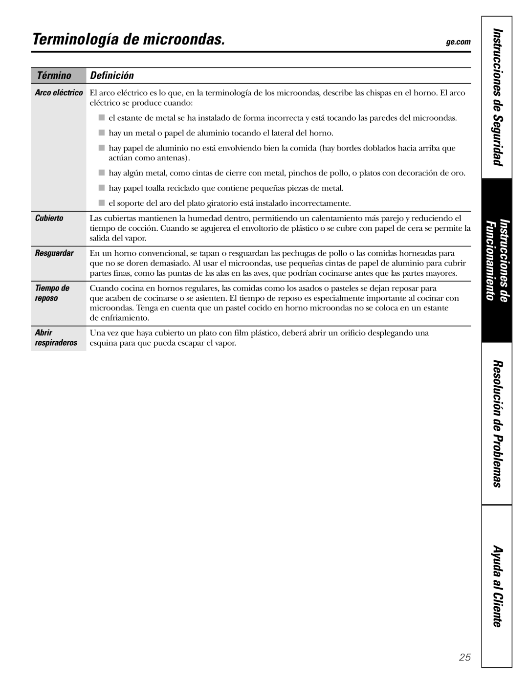 GE JVM1490SS, JVM1490WH owner manual Terminología de microondas, Término Definición 