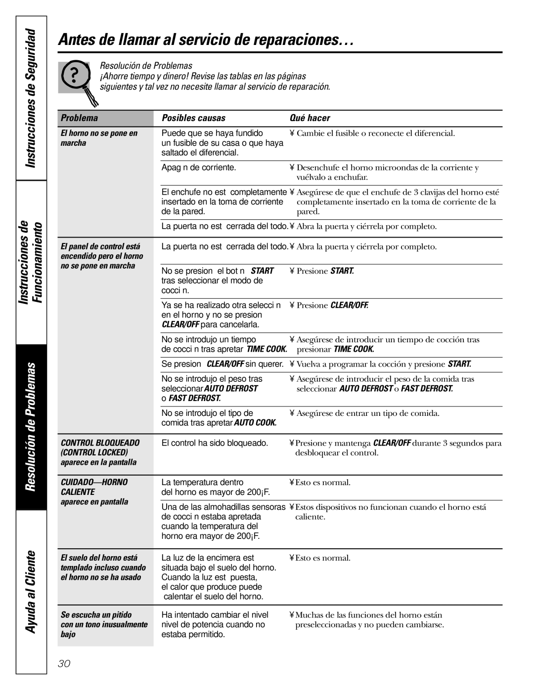 GE JVM1490WH, JVM1490SS owner manual Antes de llamar al servicio de reparaciones…, Instrucciones de Seguridad Funcionamiento 